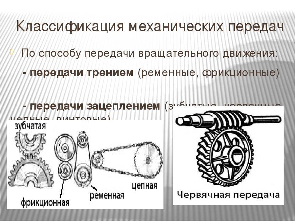 Тема 3.3. механизмы передачи вращательного движения