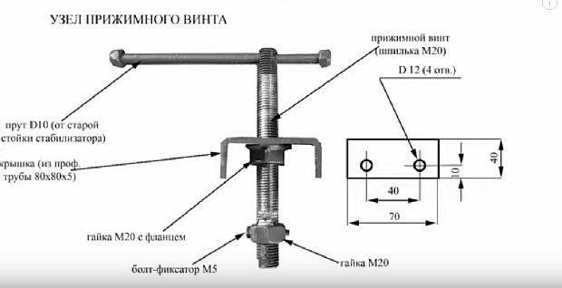 Трубогиб своими руками: пошаговая инструкция постройки простых изделий и конструкций (100 фото)