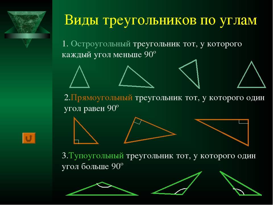 Треугольник можно составить если. Треугольники виды треугольников. Треугольники 7 класс. Виды треугольников по углам. Треугольники 7 класс геометрия.