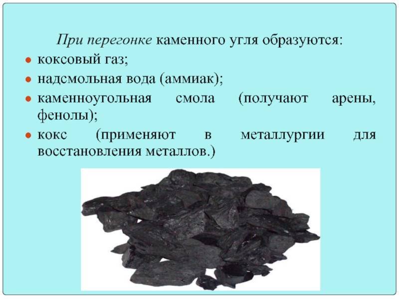 Древесный уголь