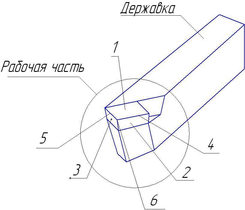 Токарный резец схема