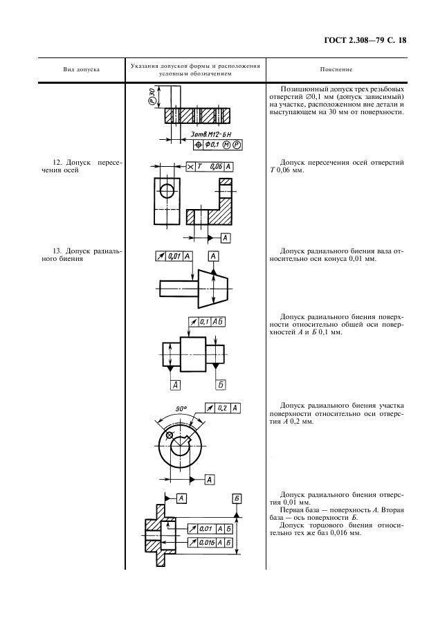 Гост 2.308-2011 единая система конструкторской документации. указания допусков формы и расположения поверхностей