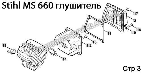 Характеристики бензопилы stihl ms-660 и способы распознавания подделки