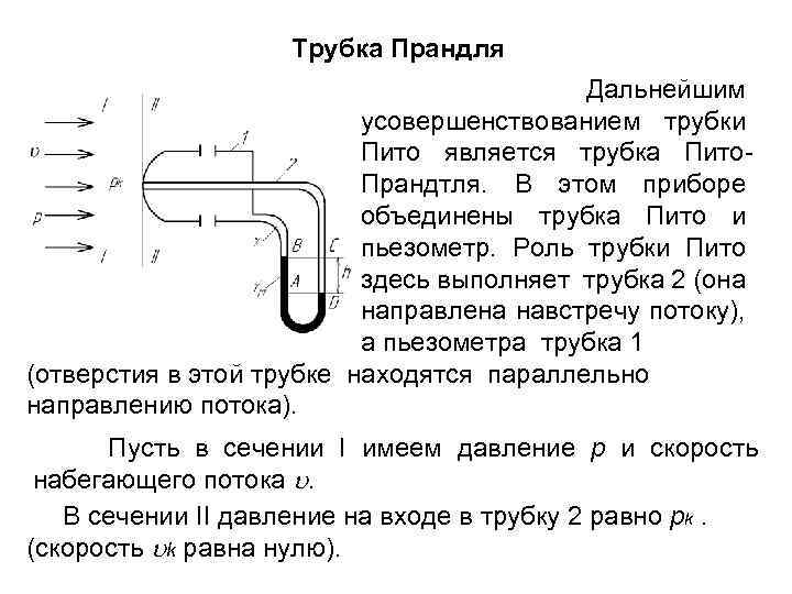 Трубка пито прандтля схема