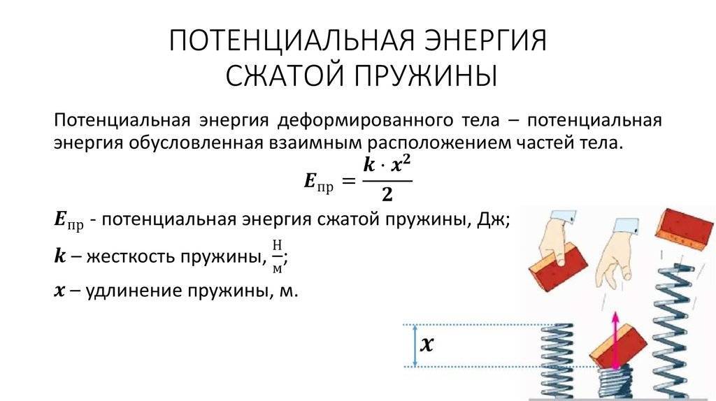 Потенциальная энергия растяжения пружины. Потенциальная энергия упруго сжатой пружины формула. Максимальная потенциальная энергия пружины формула. Потенциальная энергия пружины формула. Потенциальная энергия при деформации пружины.