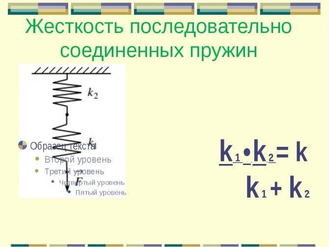 Жесткость пружины ℹ️ формула определения величины, обозначение и единица измерения, от чего зависит, физический смысл коэффициента жесткости, примеры расчетов