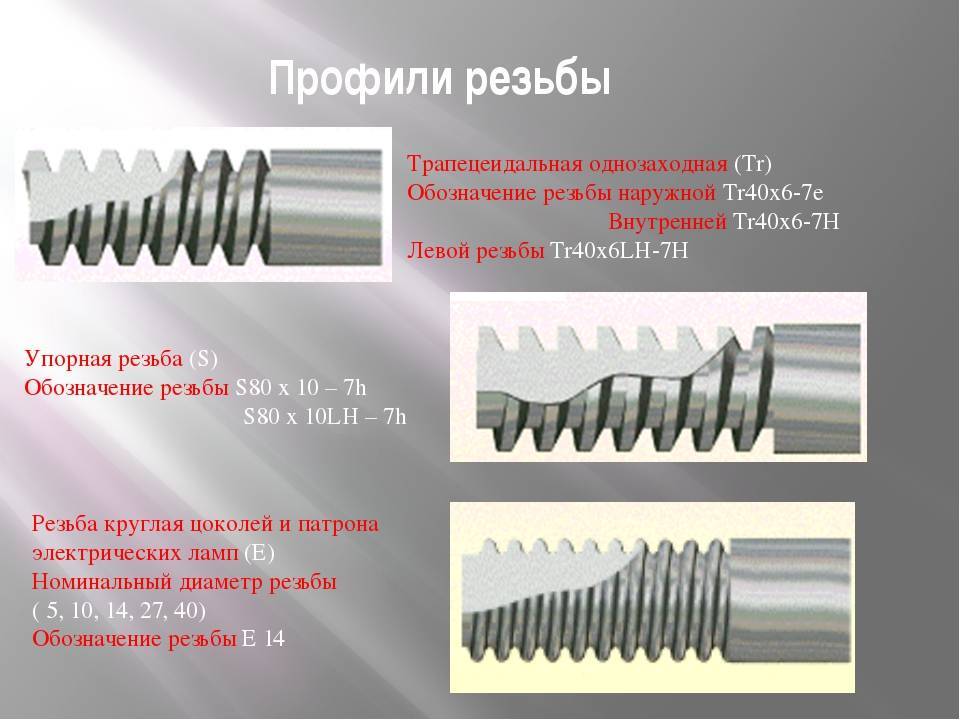 Обозначение трапецеидальной резьбы на чертеже гост