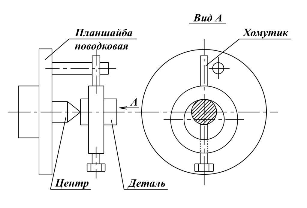 Патрон токарный кулачковый: характеристики, схема, классификация