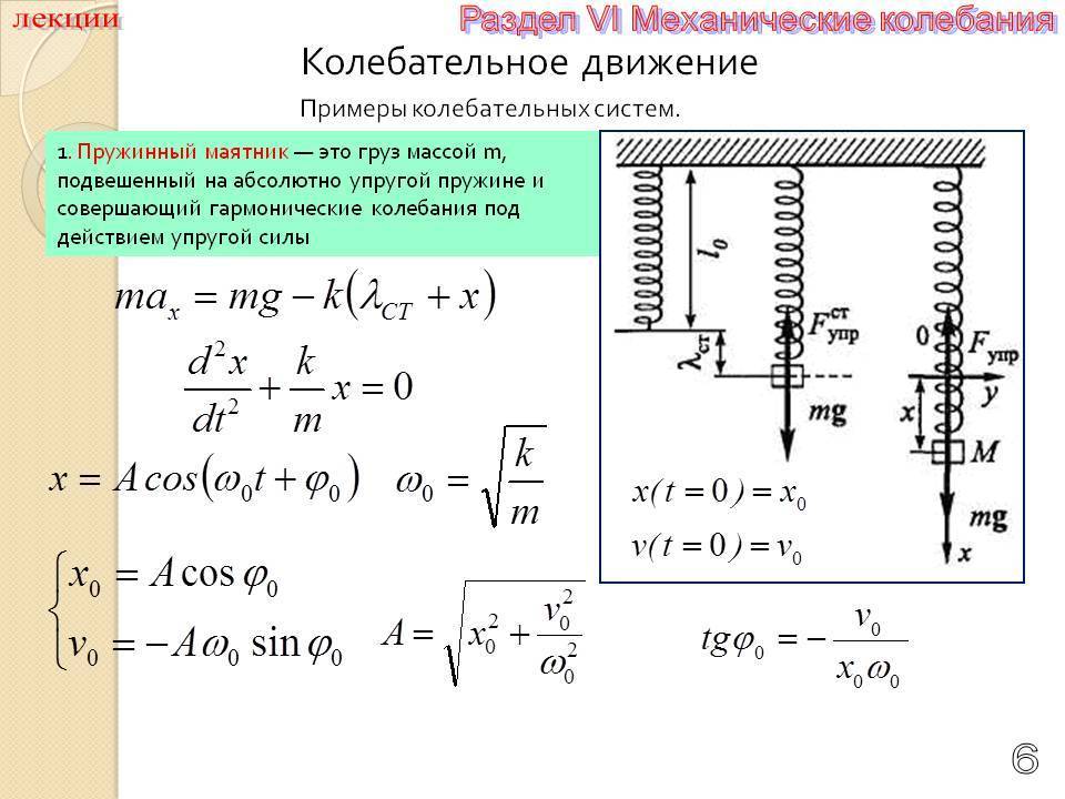 Какова жесткость. Ускорение груза при колебаниях пружинного маятника. Пружинный маятник с 2 пружинами формулы. Амплитуда колебаний горизонтального пружинного маятника. Формула колебательного движения пружинного маятника.