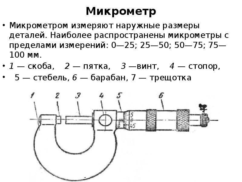 Как пользоваться микрометром инструкция в картинках пошагово для начинающих