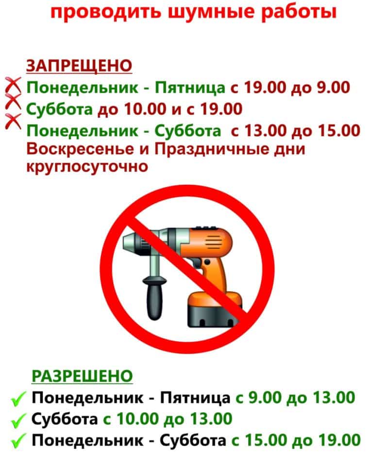 Как пользоваться перфоратором: по бетону, подготовка к работе и описание режимов