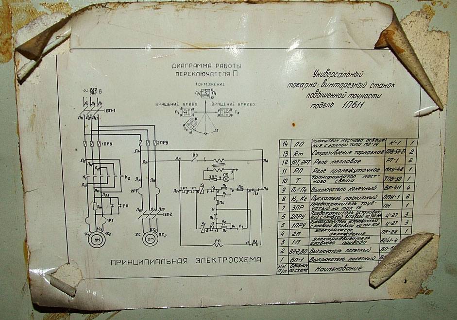1и611п – надежный токарный станок с 50-летней историей эксплуатации