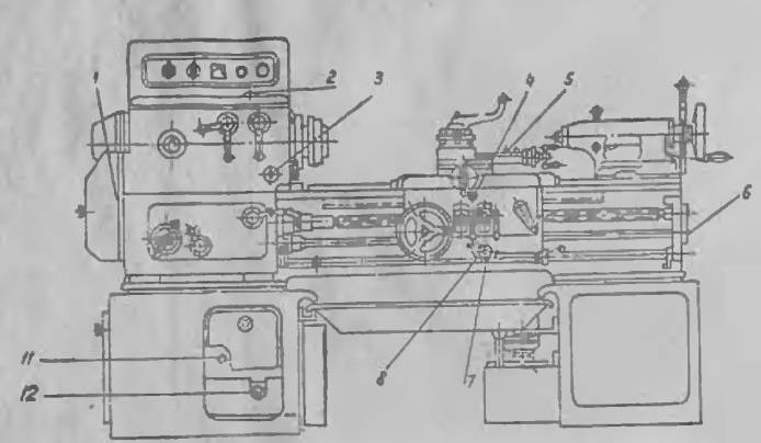 Токарный станок 1м63 — технические характеристики и устройство