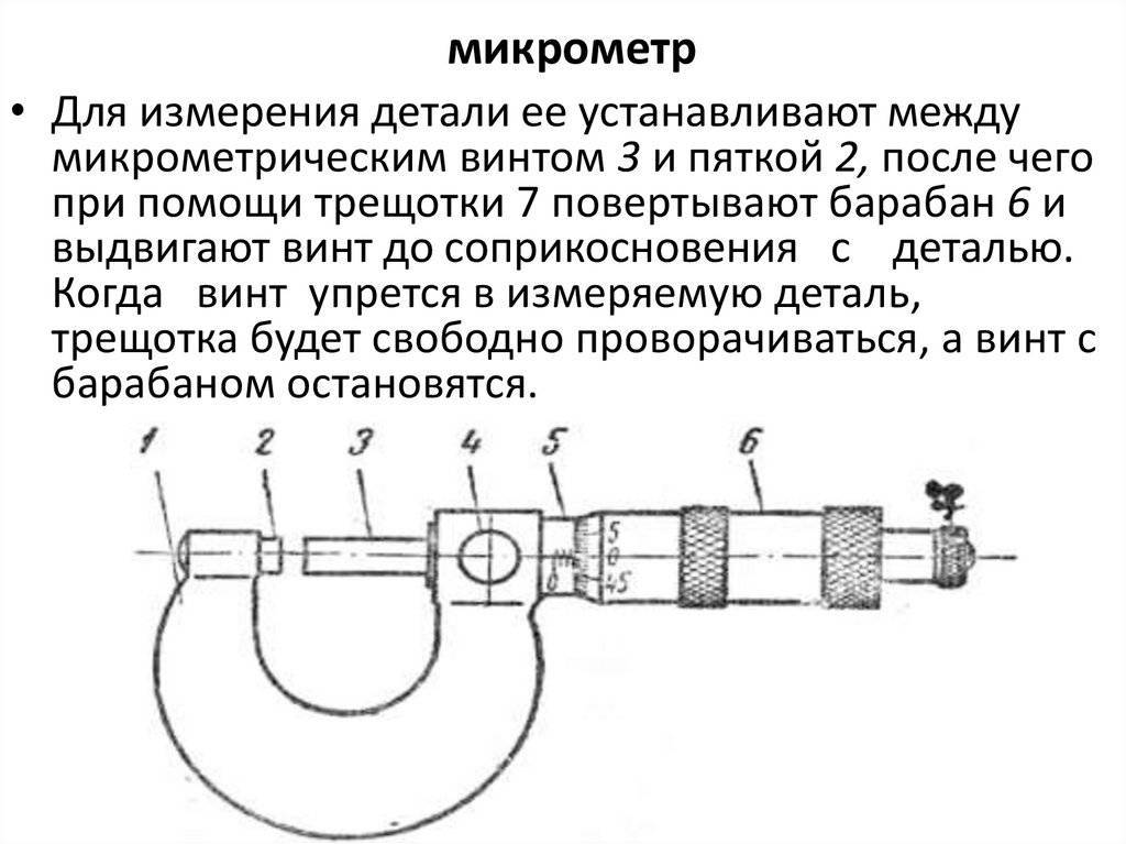Как пользоваться микрометром – инструкция по эксплуатации :: syl.ru