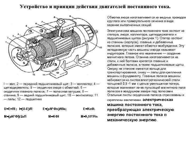 С помощью рисунка опишите устройство модели электрического двигателя