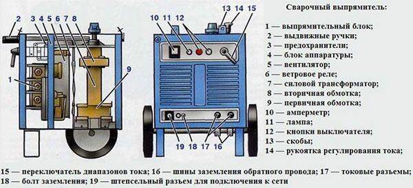 Вду 506с схема электрическая - tokzamer.ru