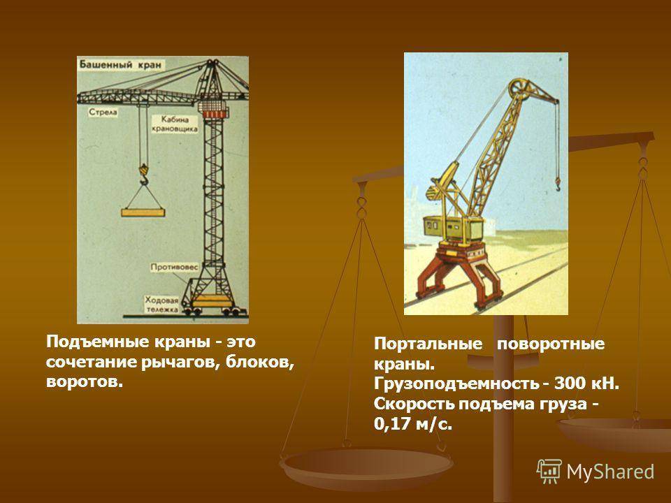 Какой мощностью обладает подъемный кран. Подъемный кран. Разновидности кранов подъемных. Строение крана строительного. Строительные краны и грузоподъемные механизмы.