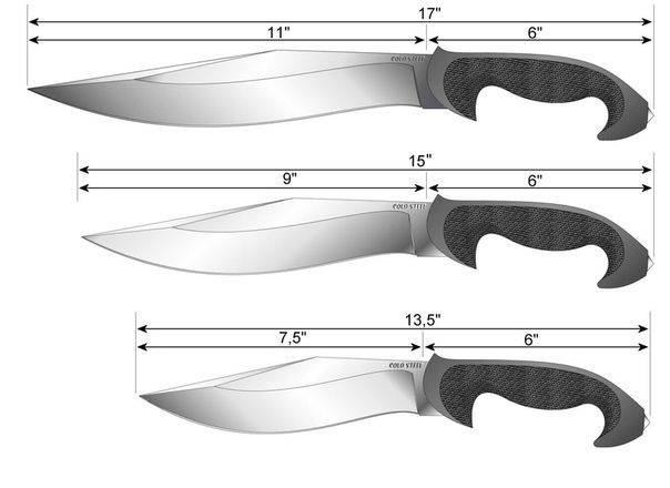 Подробная инструкция, как сделать метательный нож своими руками