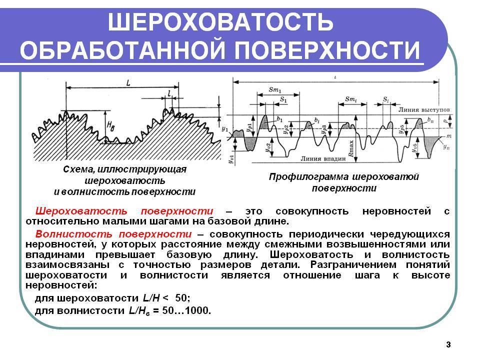 Величина шероховатости поверхности. Шероховатость поверхности ra 5. Параметры волнистости поверхности. Волнистость и шероховатость поверхности метрология. Параметры оценки шероховатости поверхности.