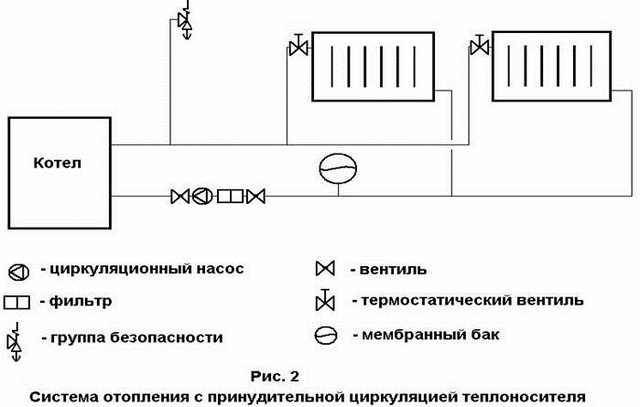 Эл схема циркуляционного насоса 3 скорости