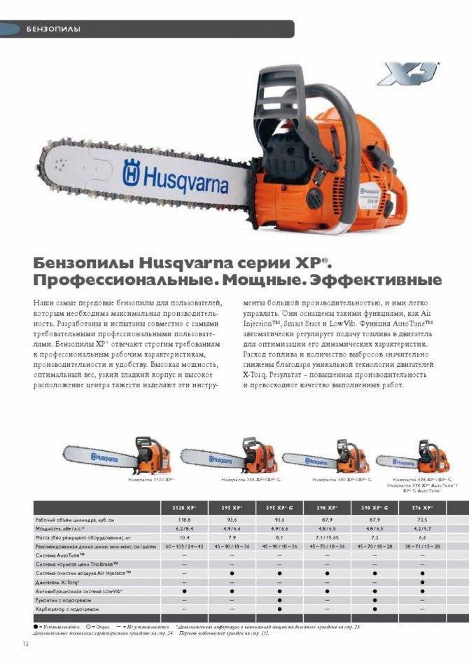 Husqvarna 372 xp: как отличить подделку, характеристики бензопилы