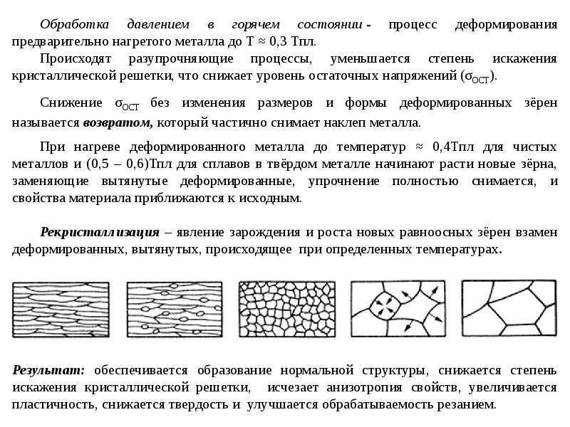 Как определить температуру рекристаллизации стали 30