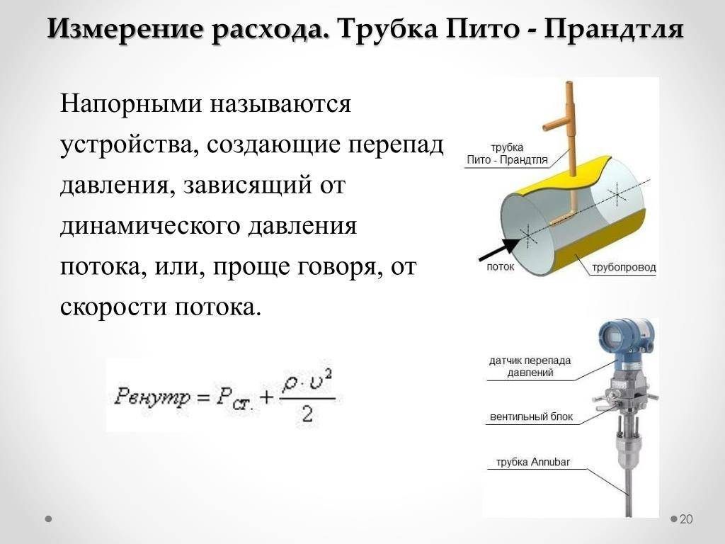 Трубка пито прандтля схема