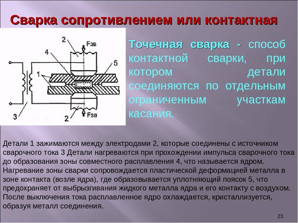 Точечная сварка своими руками - мастер-класс по сооружению разновидностей сварки своими руками, выбор материалов для создания