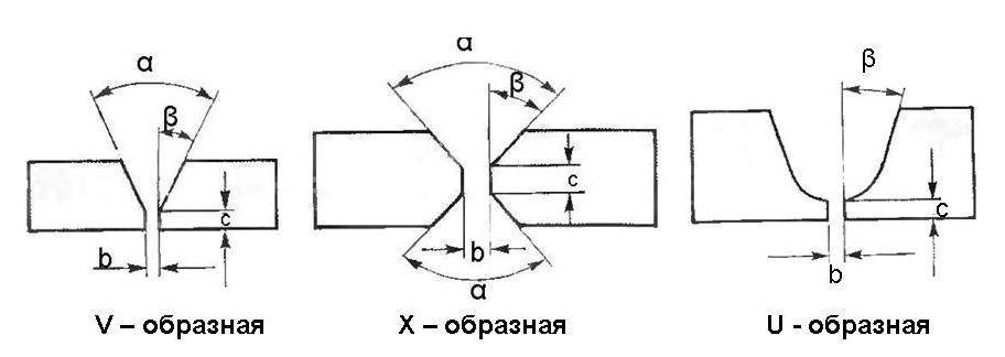Обозначение сварных швов на чертежах: таблица, расшифровка документации