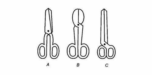 Ножницы по металлу: обзор 20 лучших видов ножниц для резки металла. описание, какие бывают и как правильно выбрать инструмент