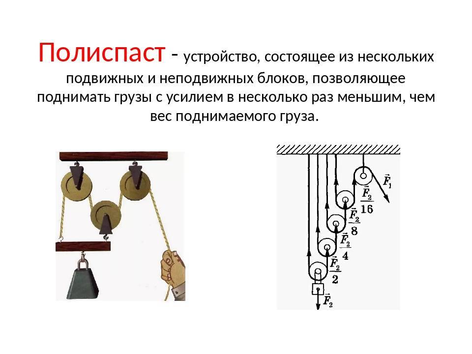 Система неподвижных блоков. Подвижный блок полиспаста. Система блоков полиспаст. Система блоков физика полиспаст с 3 подвижными БЛОКАМИ. Подъемные блоки полиспаст схема.