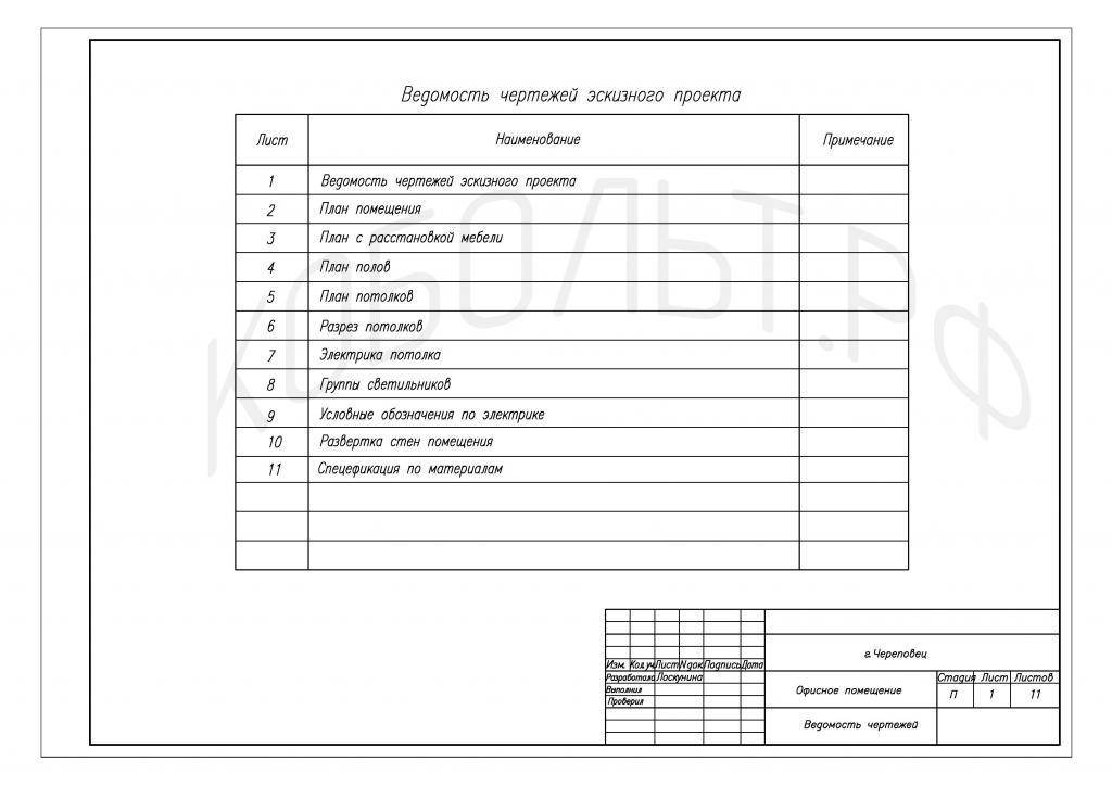 Эскизный проект документация. Эскизный проект ЕСКД. Ведомость чертежей эскизного проекта. Эскизный проект состав документации. Составление эскизного проекта.