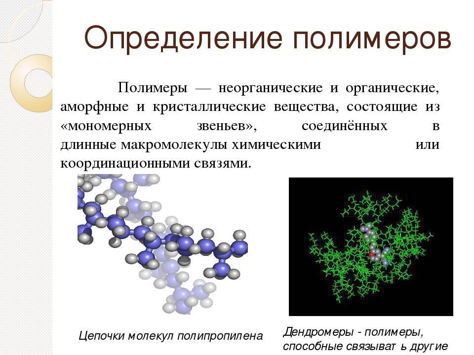 Искусственные полимеры 10 класс химия презентация габриелян