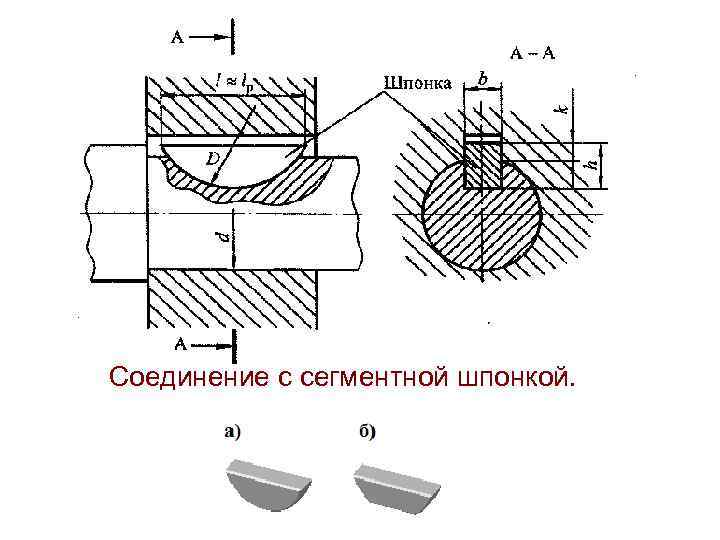 Шпонка на чертеже