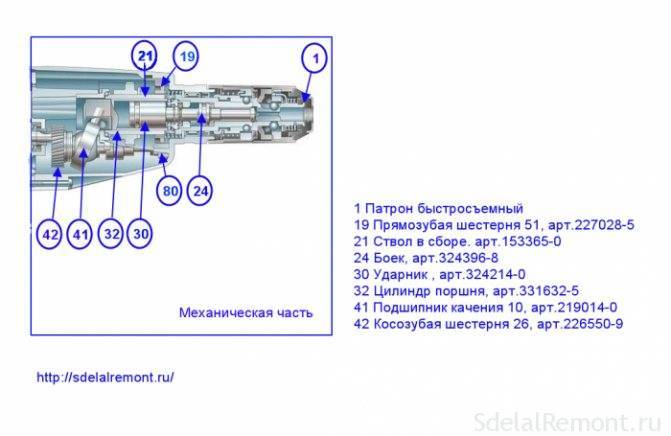 Как отремонтировать перфоратор makita hr 2450, если пропал ударный режим - мужик в доме.ру