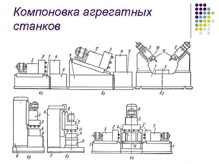 Агрегатные станки