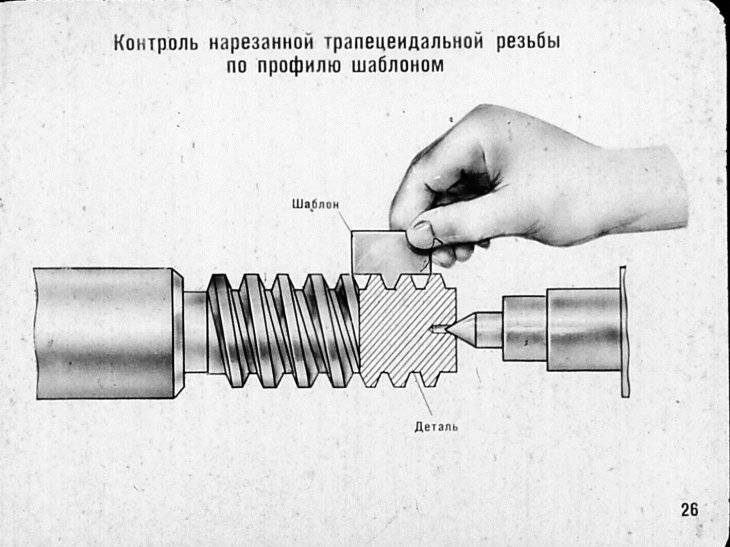 На изображении представлена технологическая операция нарезания резьбы на металлическом стержне