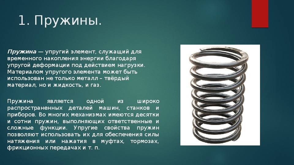 Виды и типы пружин