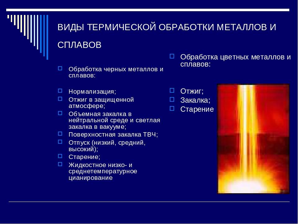 Термическая обработка стали и ее виды. химико-термическая обработка стали :: syl.ru