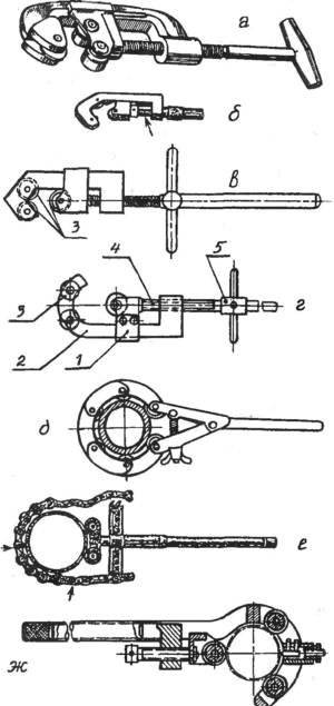 Труборез для стальных труб: цепной, ручной, самодельный своими руками, труборез по металлу большого диаметра, чертеж