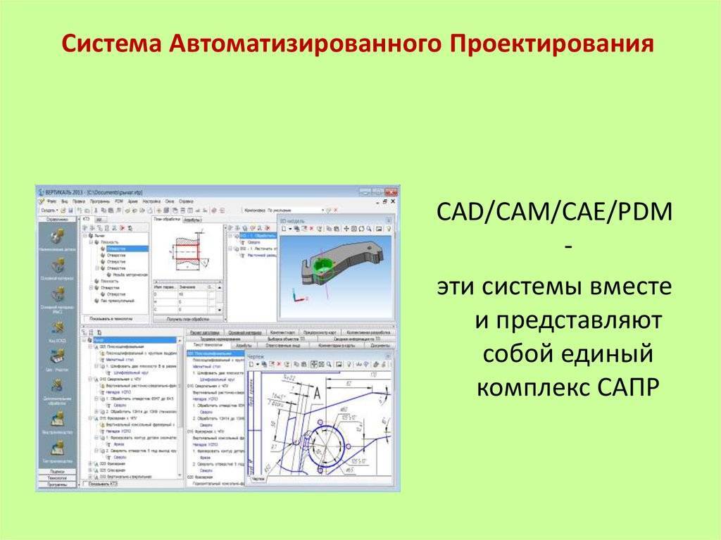 Cad/cam системы среднего уровня