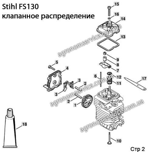 Каким бензином заправлять бензокосу штиль fs 130 - дневник садовода cad-ogorod24.ru