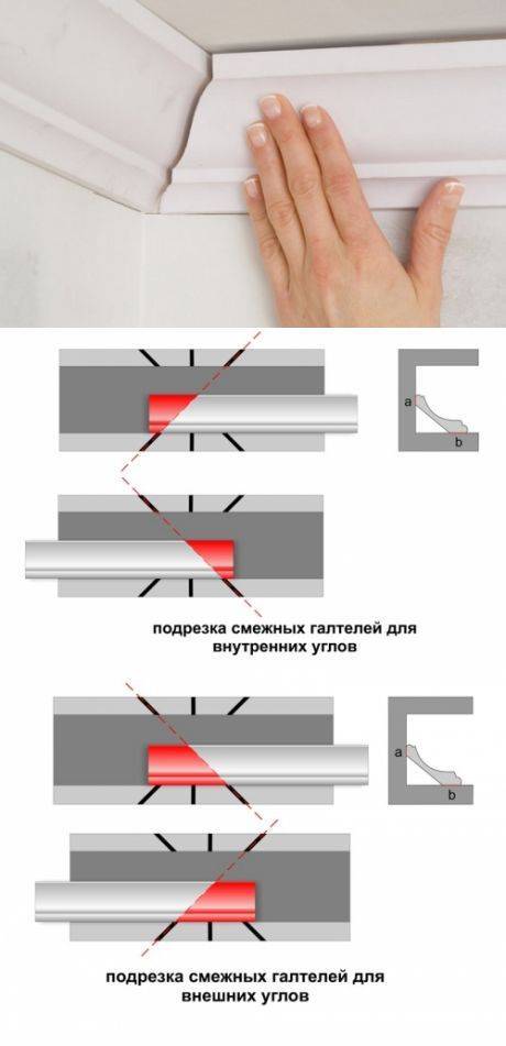 Как пользоваться стуслом для потолочных плинтусов - как вырезать угол в потолочном плинтусе