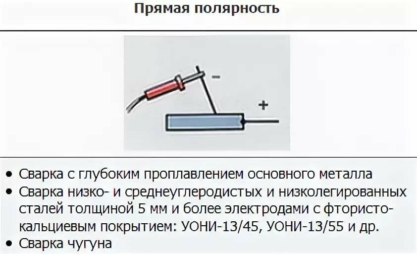 Прямая и обратная полярность. Схема подключения полярности сварки. Сварка Толстого металла электродом полярность. Сварка инвертором прямая и Обратная полярность. Схема обратной полярности при сварке.