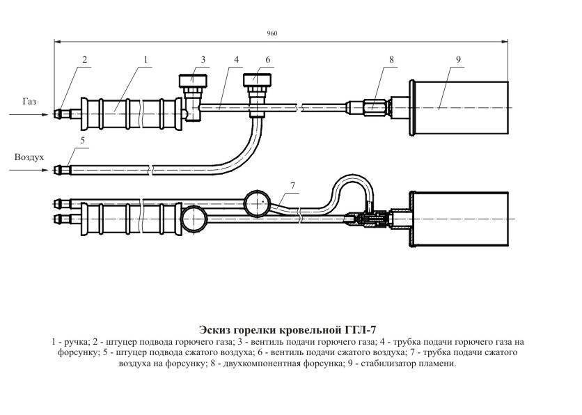 Инжекционная горелка на отработке своими руками