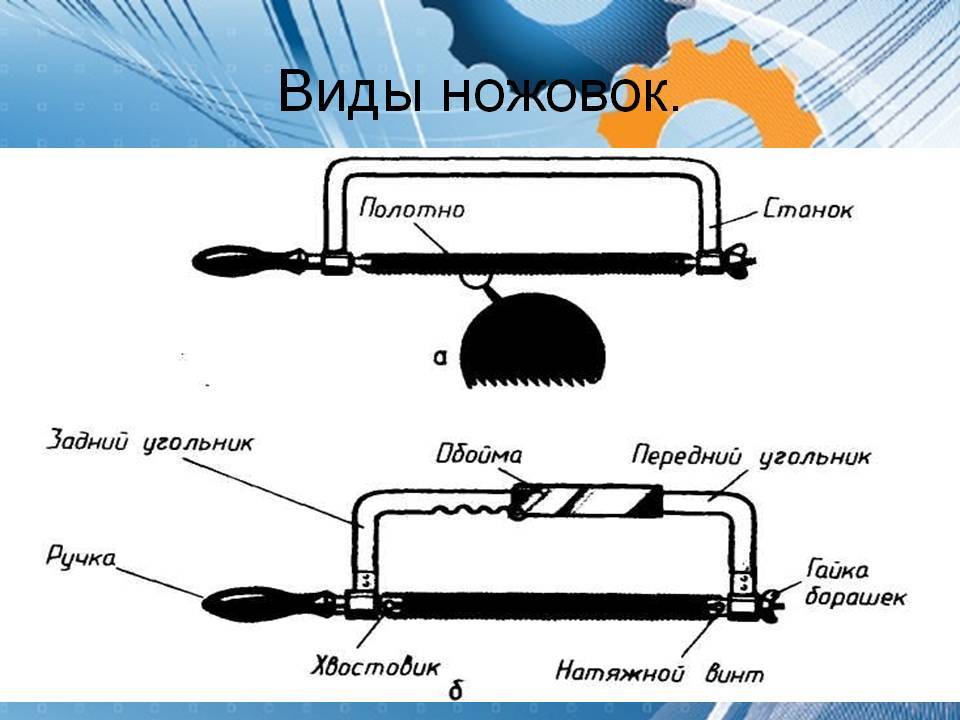 Нарисовать ножовку по металлу