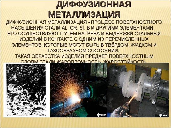Что такое металлизация химическая? химическая металлизация своими руками :: syl.ru