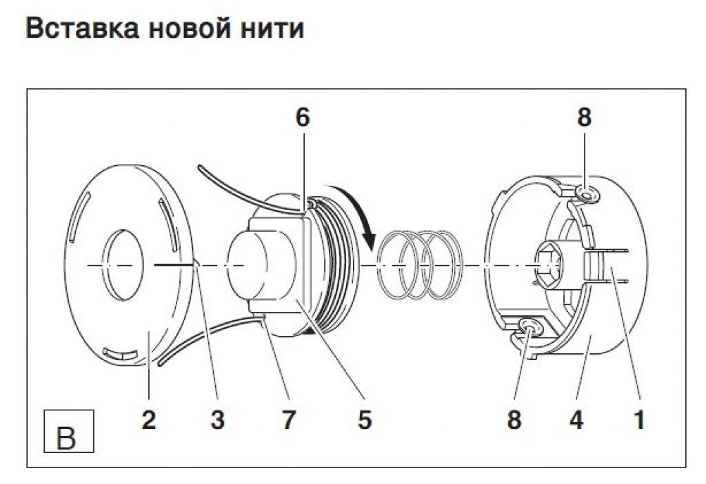 Как вставить леску в катушку триммера champion - nzizn.ru