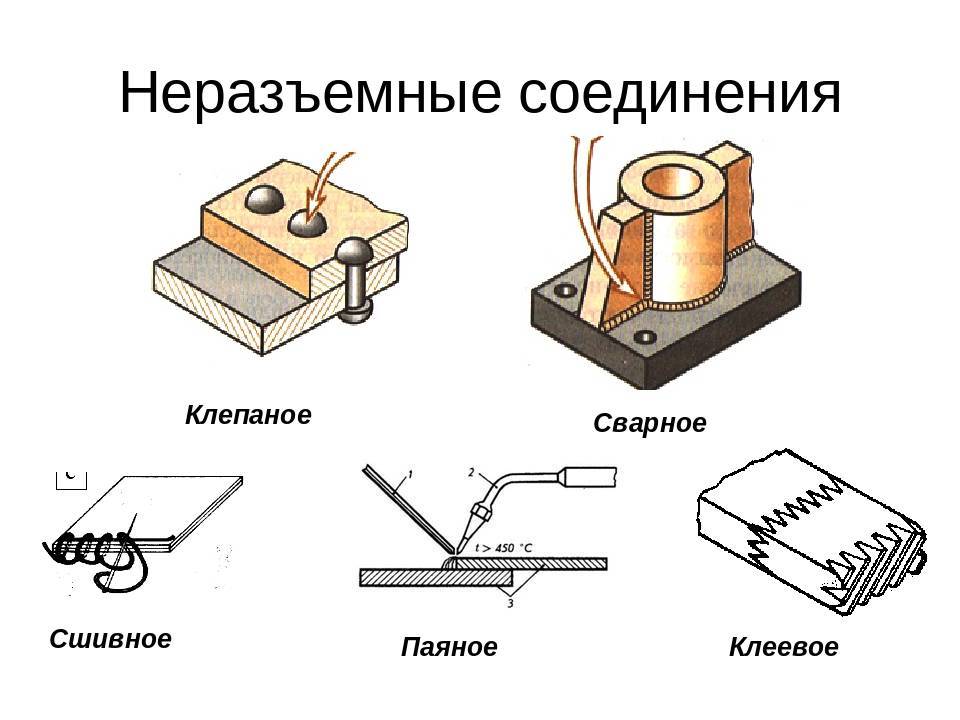 Как склеить два изображения