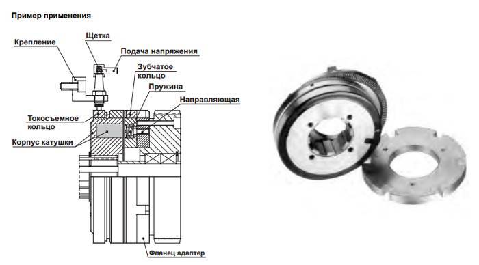 Электромагнитная муфта на схеме